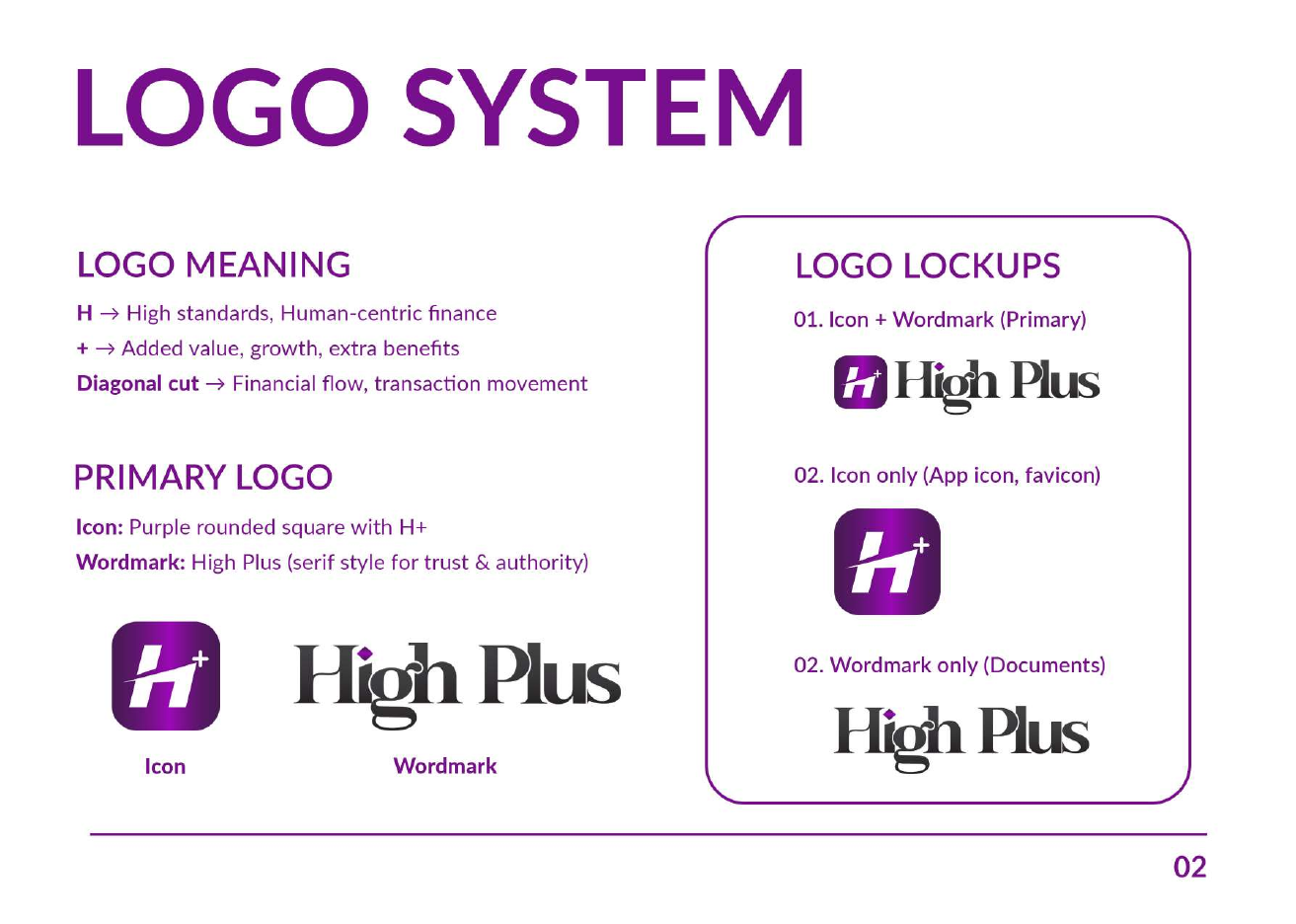 High Plus brand guideline page 4