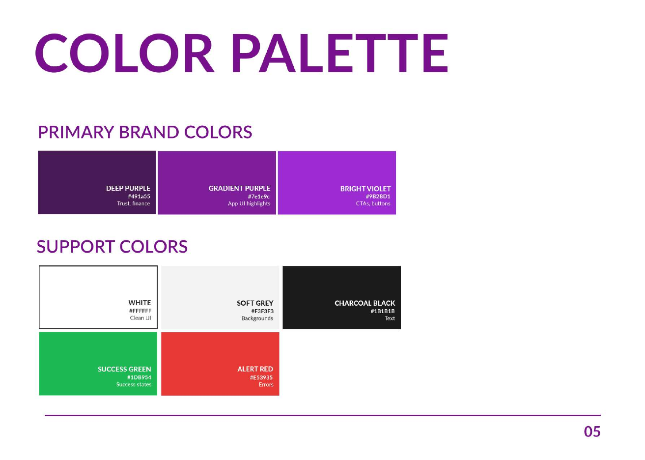 High Plus brand guideline page 7