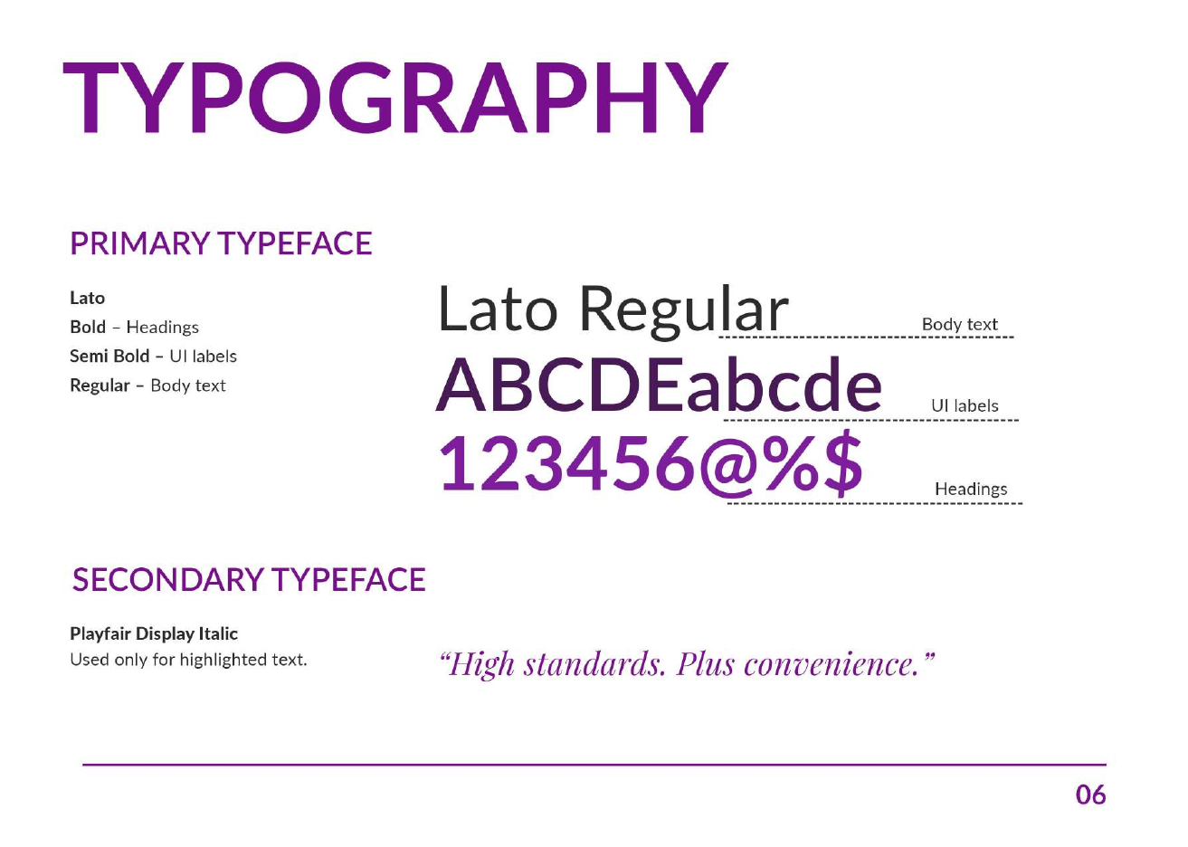 High Plus brand guideline page 8