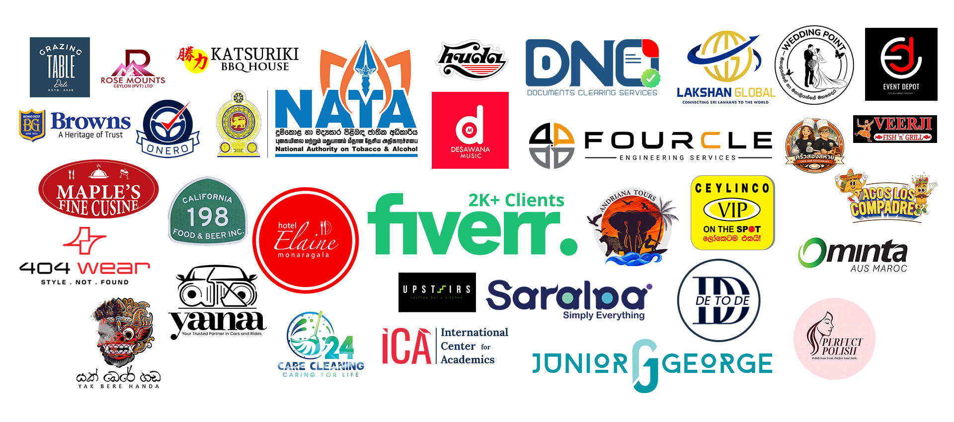 Brands Gemnad has worked with